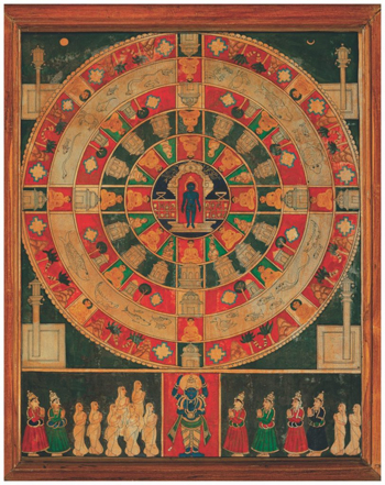 Our Lady of the Rosary, 18th century