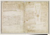 Leonardo da Vinci’s Codex Leicester and the Power of Observation